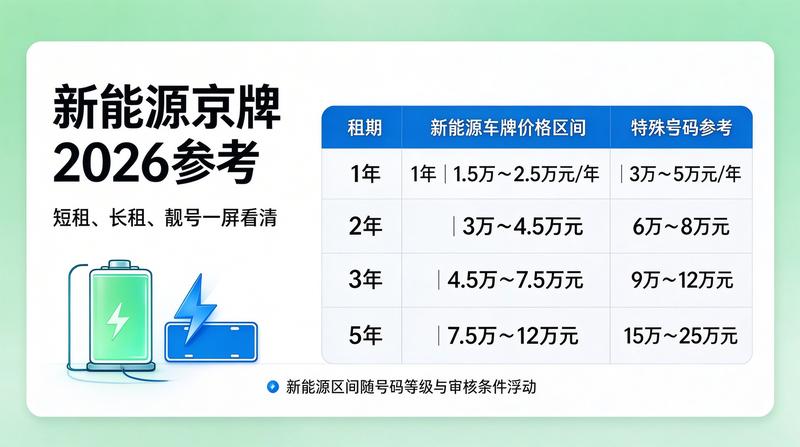 专业办公环境